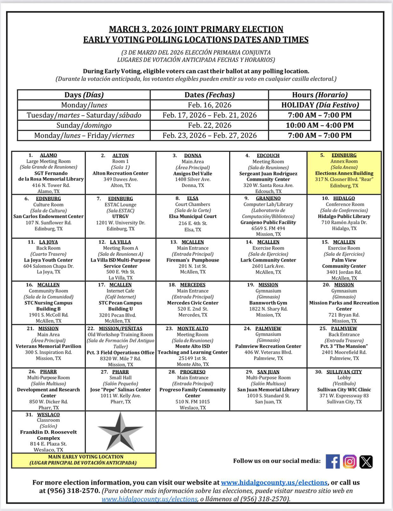 Early Voting