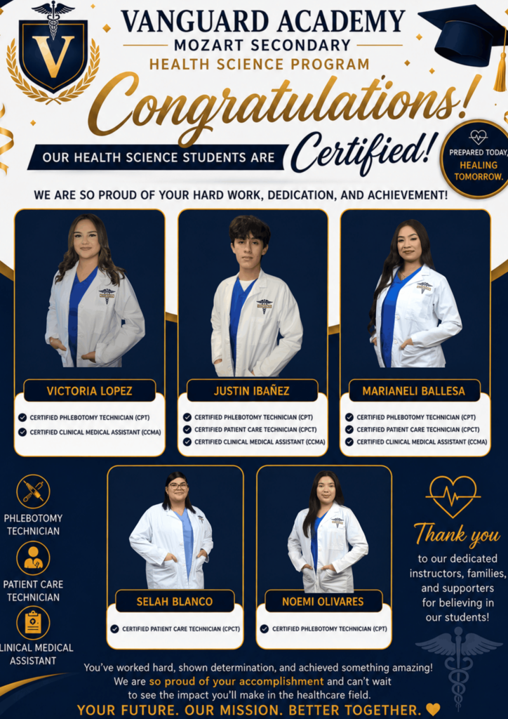 Poster displaying the names of five students with photos in white lab coats. Text reads "Congratulations! Our Health Science Students Are Certified!"