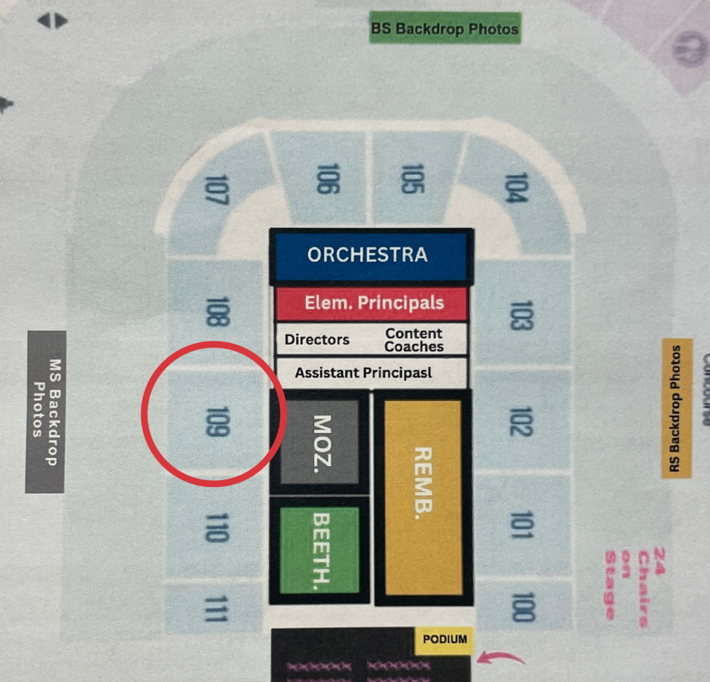 A map highlights the seating arrangement, with sections labeled "ORCHESTRA", "Elem. Principals", "Directors", "Content Coaches", and "Assistant Principals".