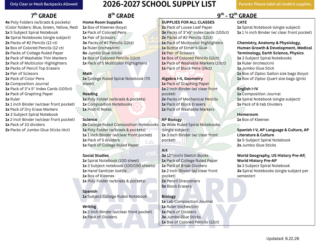 Supply list