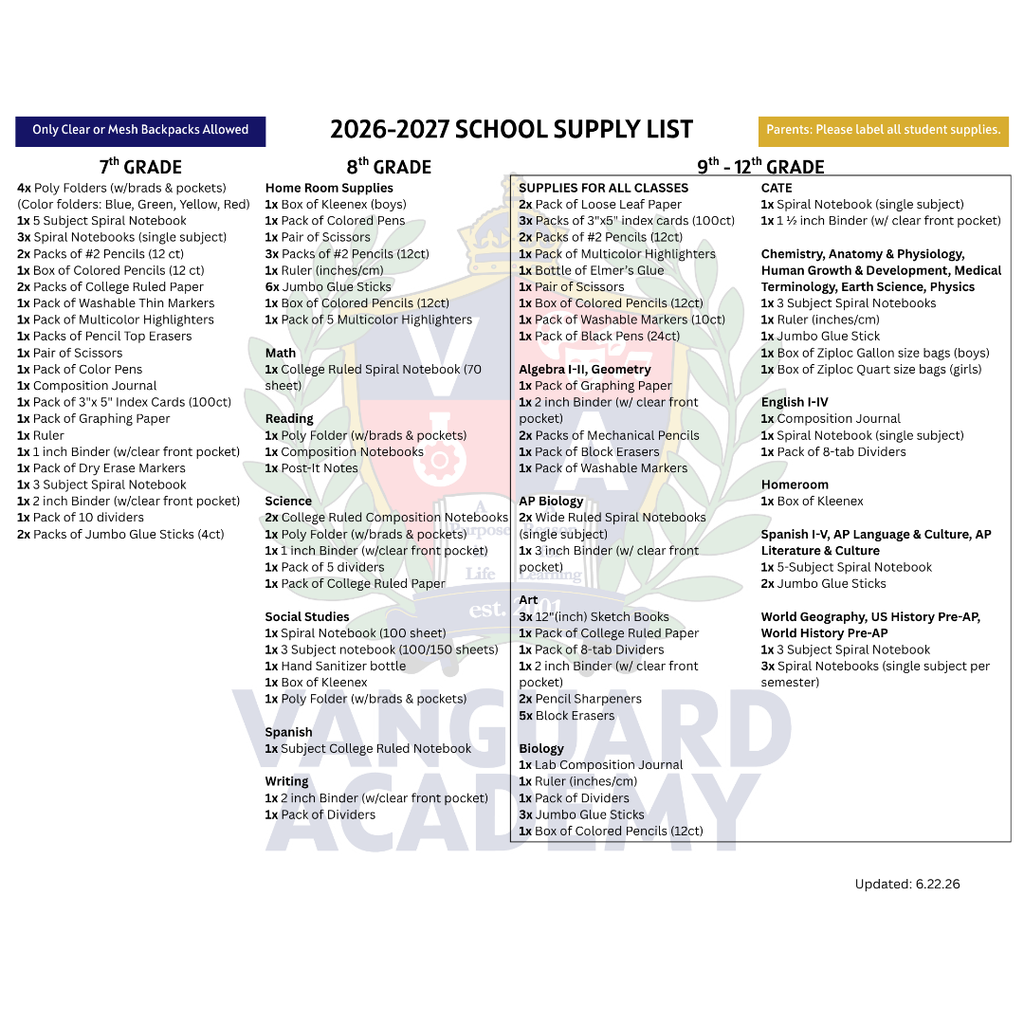 A document with a multi-column format shows a list of school supplies for different grades.