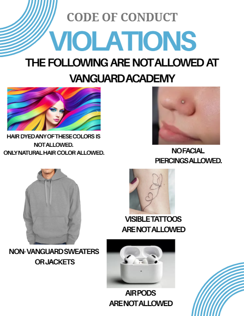 Violations