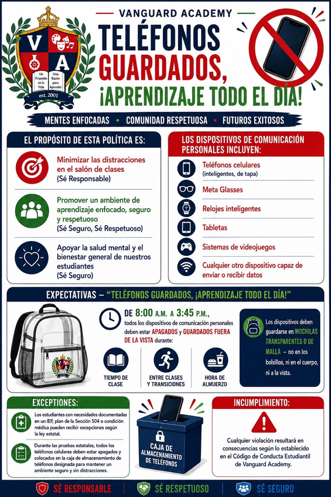 teléfonos guardados