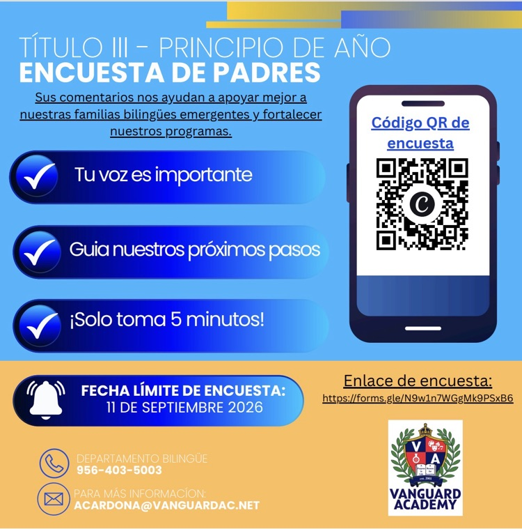 encuesta de padres