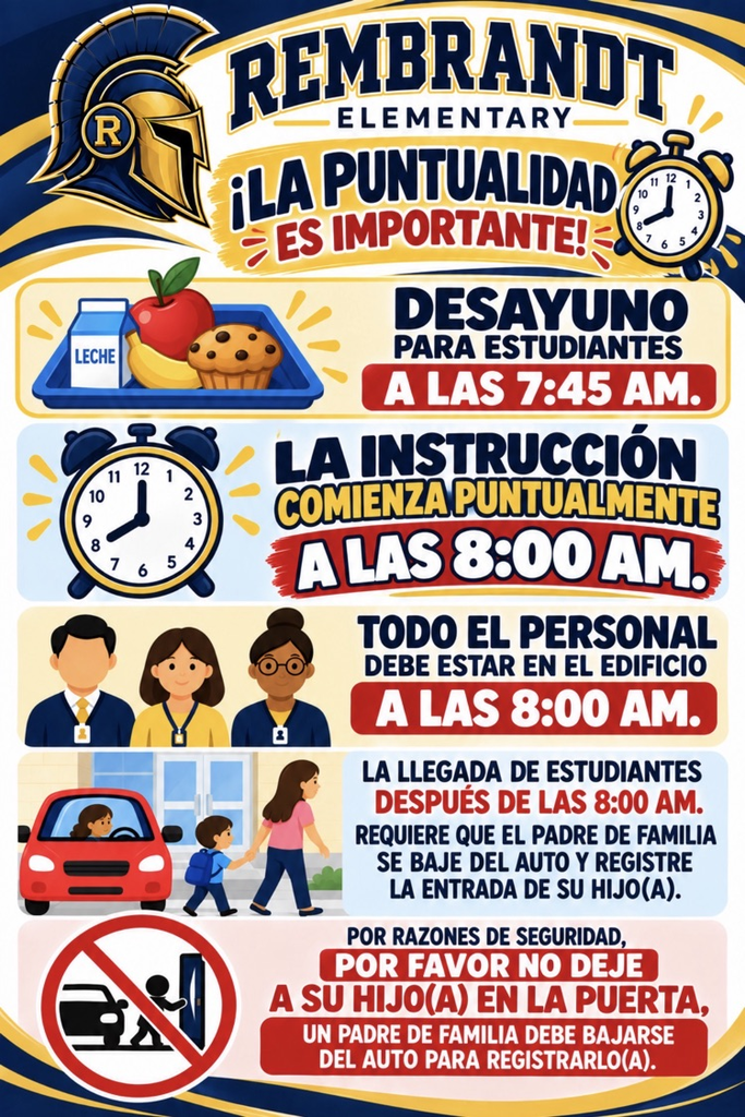 Procedimientos de la Manana