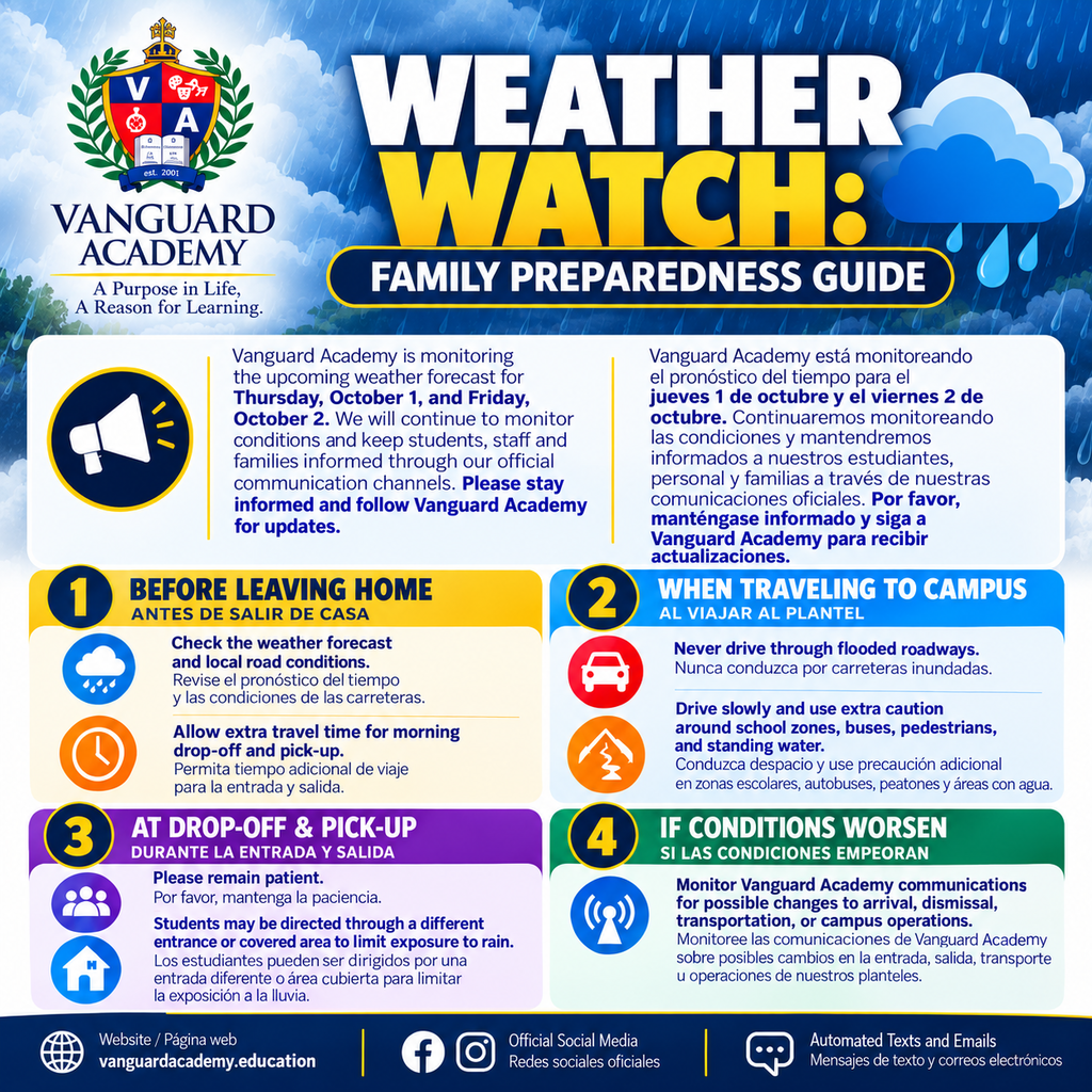 A weather watch family preparedness guide with four steps, including checking the weather before leaving home.