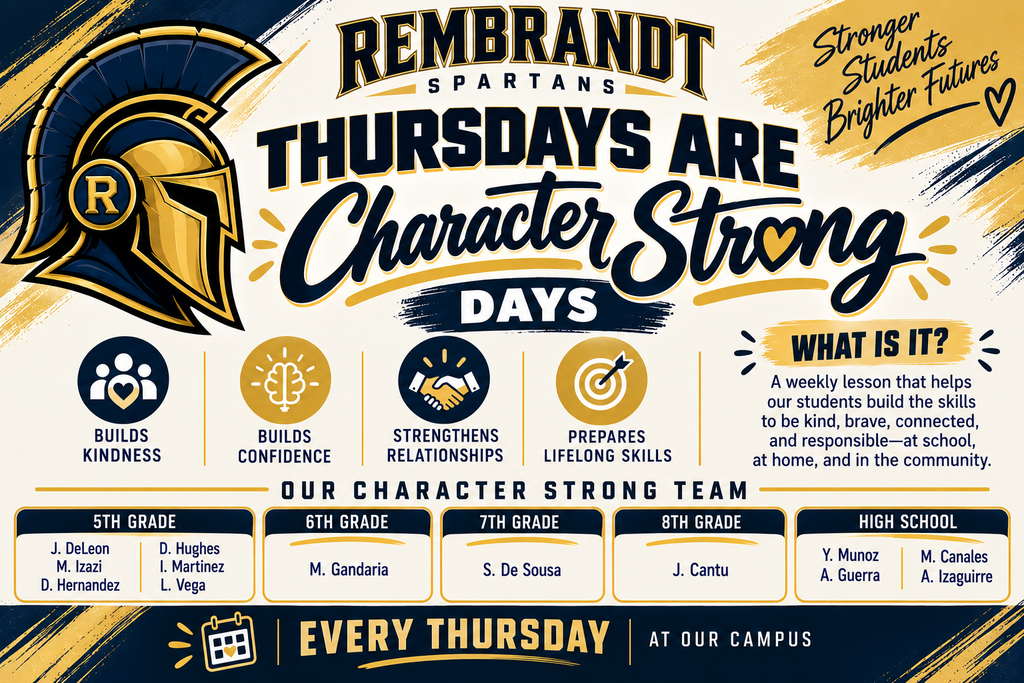 Character strong