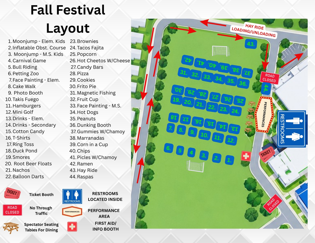 layout