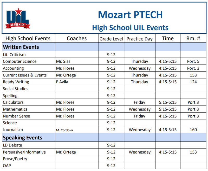 A chart lists high school UIL events with columns for event name, coach, grade level, practice day, time, and room number.