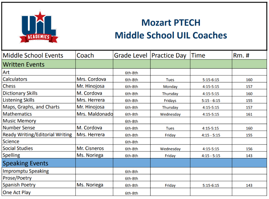 A table displays schedule for Mozart PTECH Middle School UIL coaches. Each row has subject, coach name, grade level, practice day, time, and room number.