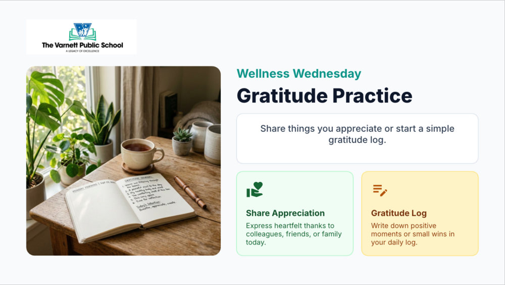 Wellness Wednesday Image Gratitude Practice