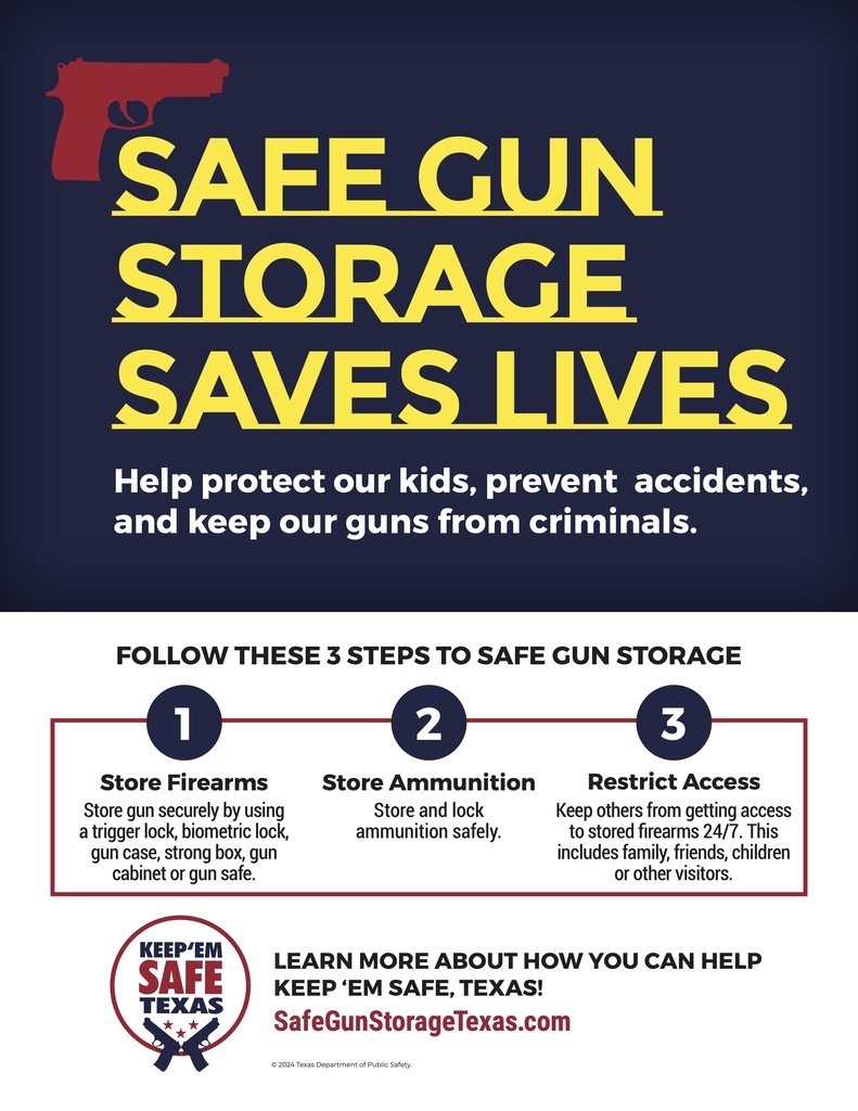 Gun Safety