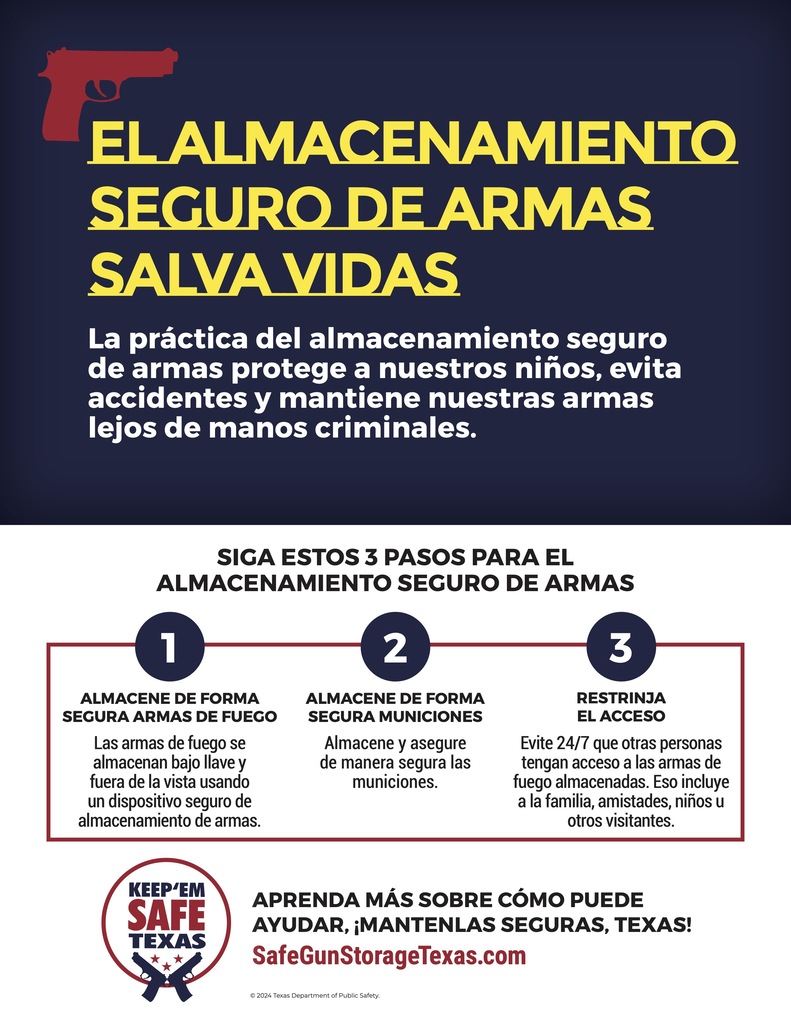 Gun Safety