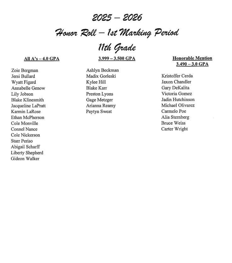 honor roll