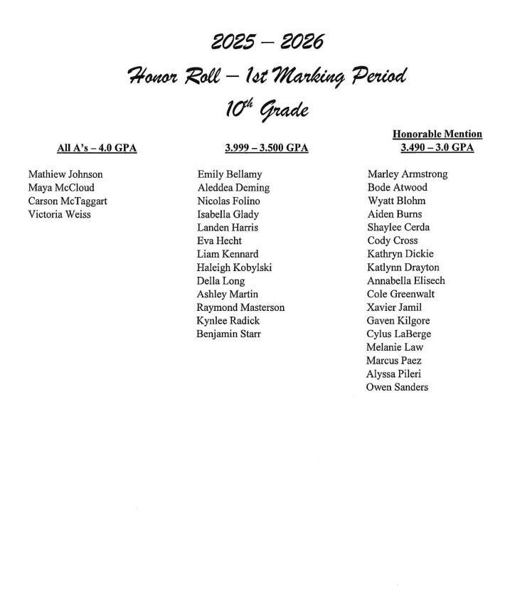 honor roll