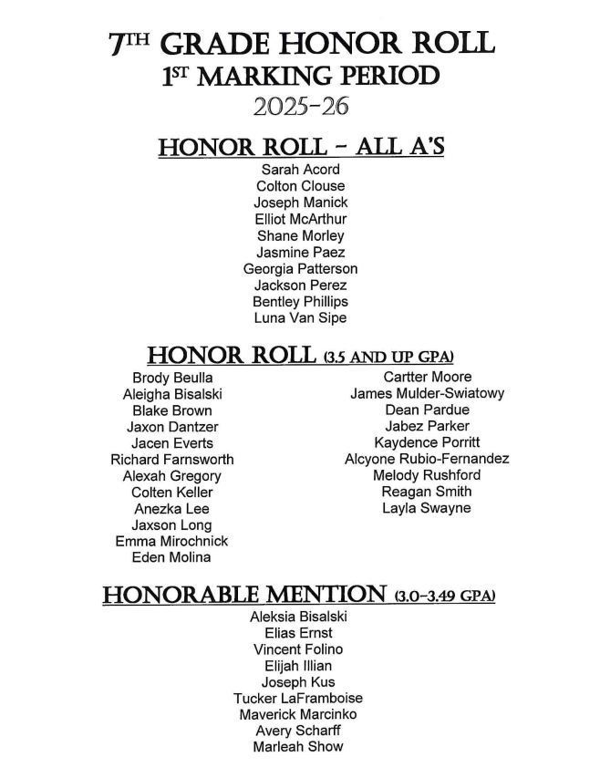 honor roll
