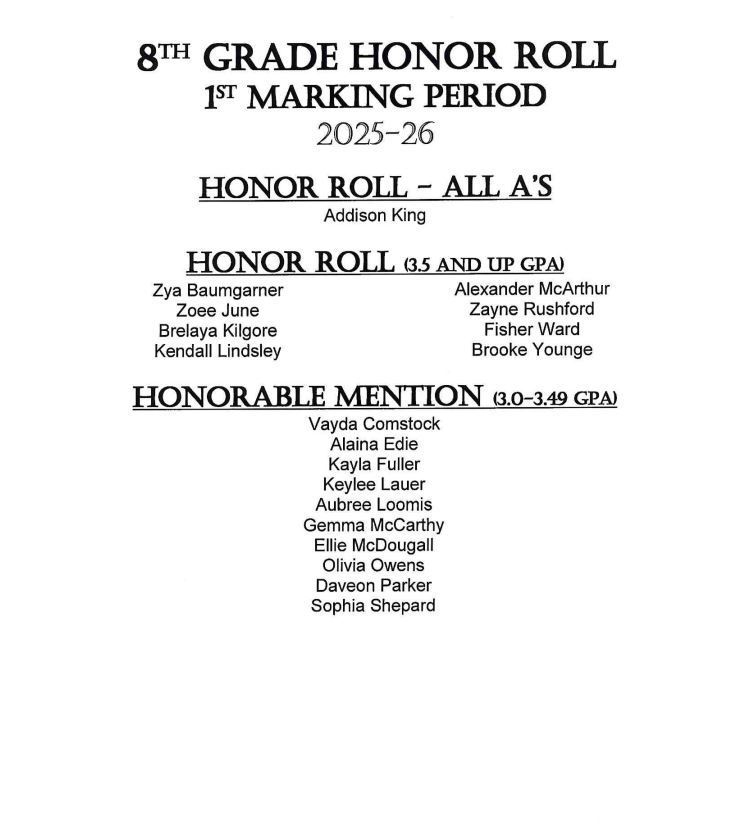 honor roll