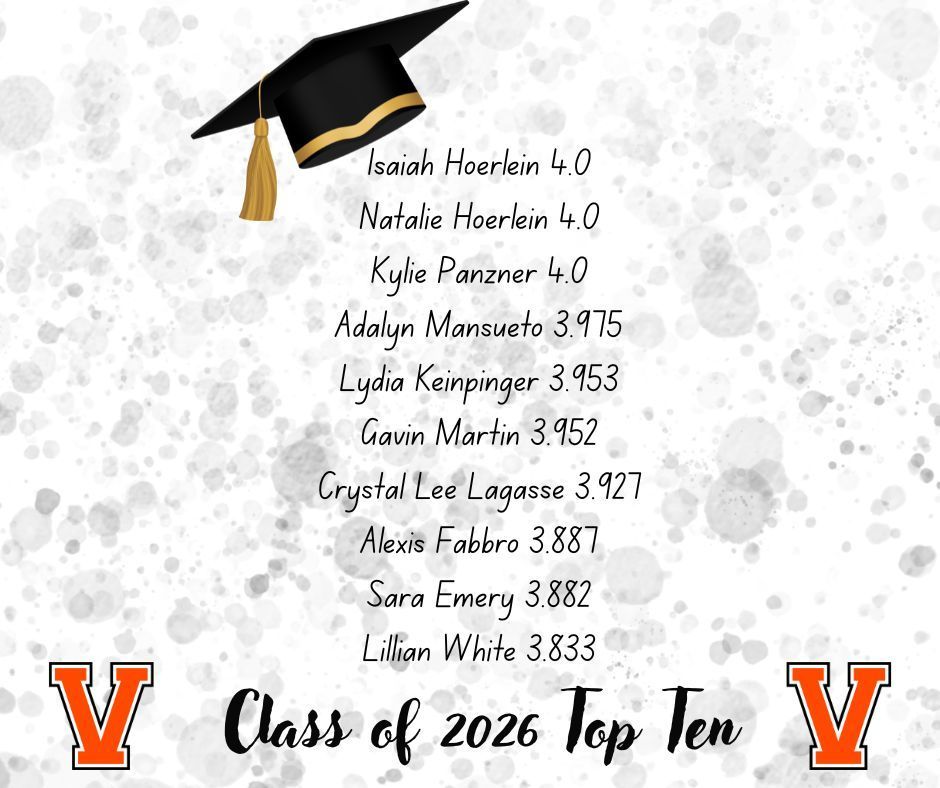 Class of 2026-Top Ten