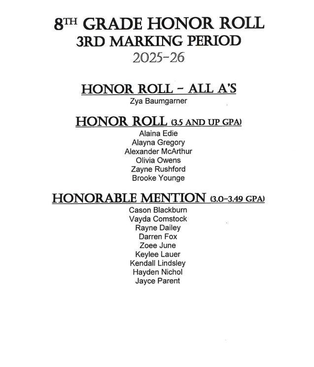 honor roll