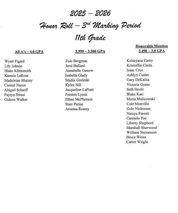 honor roll
