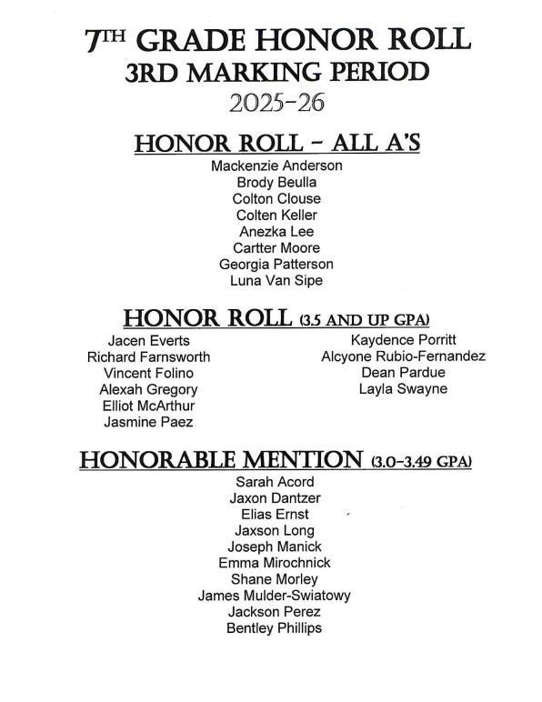 honor roll