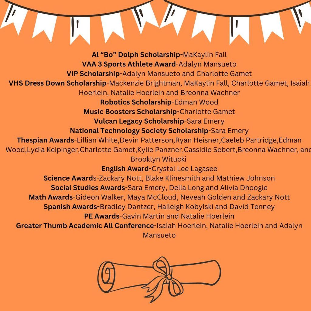 2026 Scholarship List