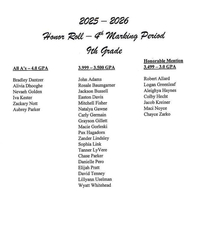 9th Honor Roll
