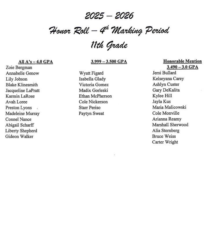 11th Honor Roll