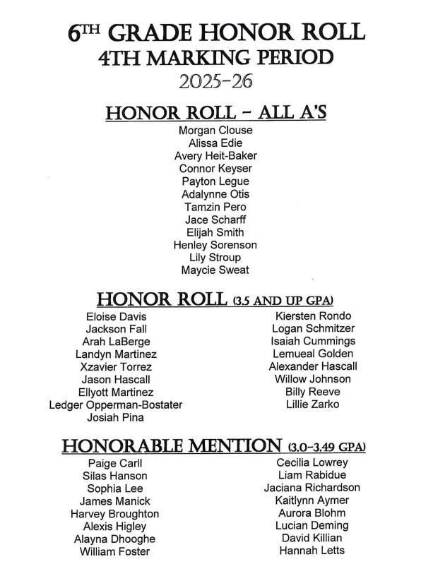 6th Honor Roll