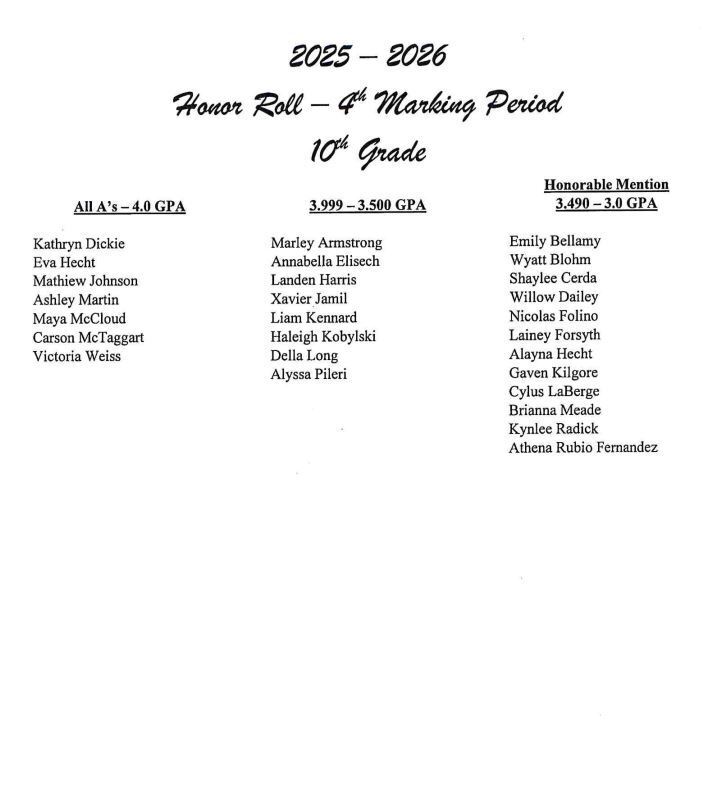 10th Honor Roll