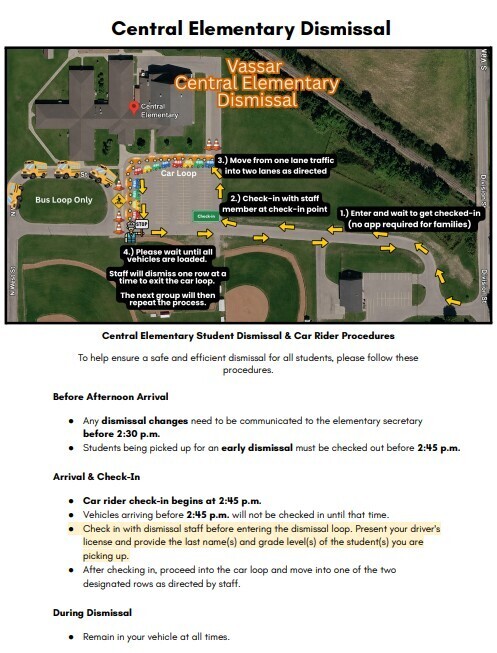 Central dismissal procedure