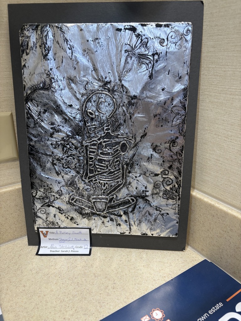 Art-FCU display