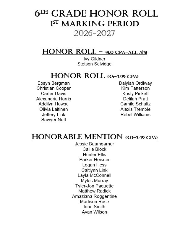Marking Period 1 Honor Roll