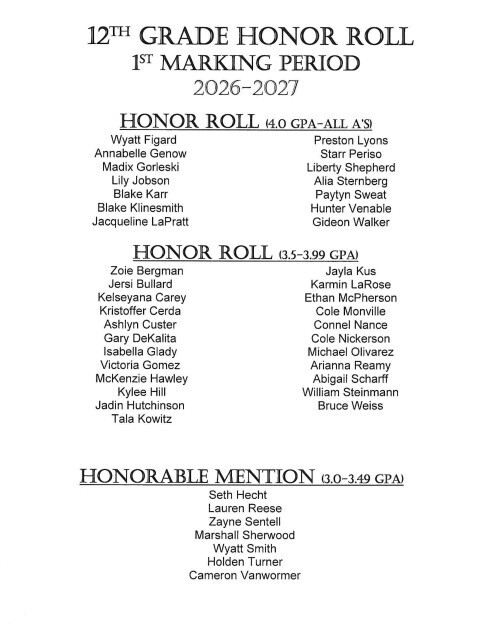 Marking Period 1 Honor Roll