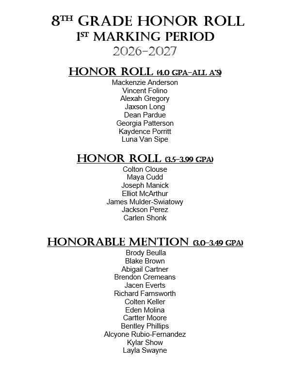 Marking Period 1 Honor Roll