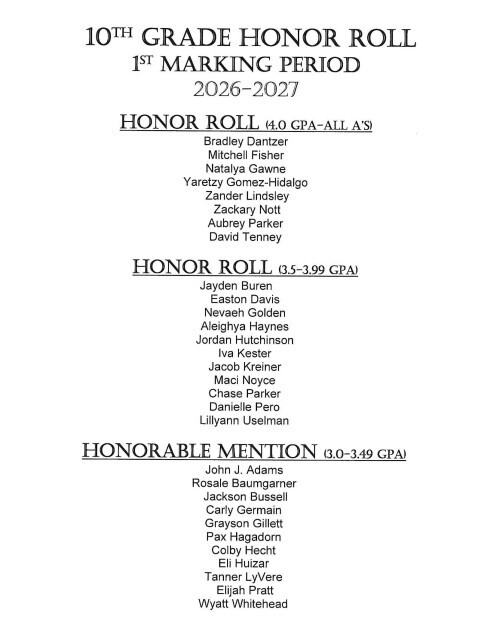 Marking Period 1 Honor Roll