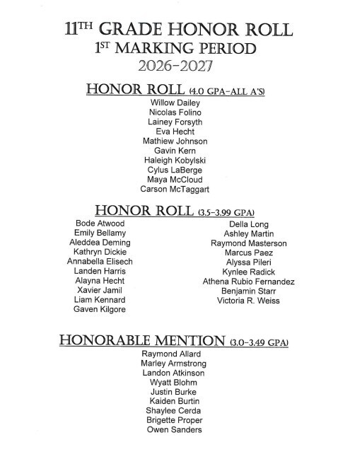 Marking Period 1 Honor Roll