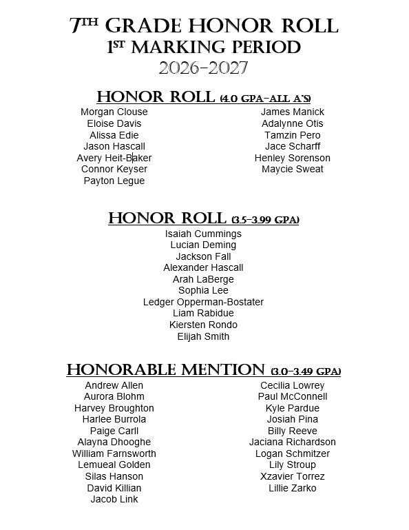 Marking Period 1 Honor Roll
