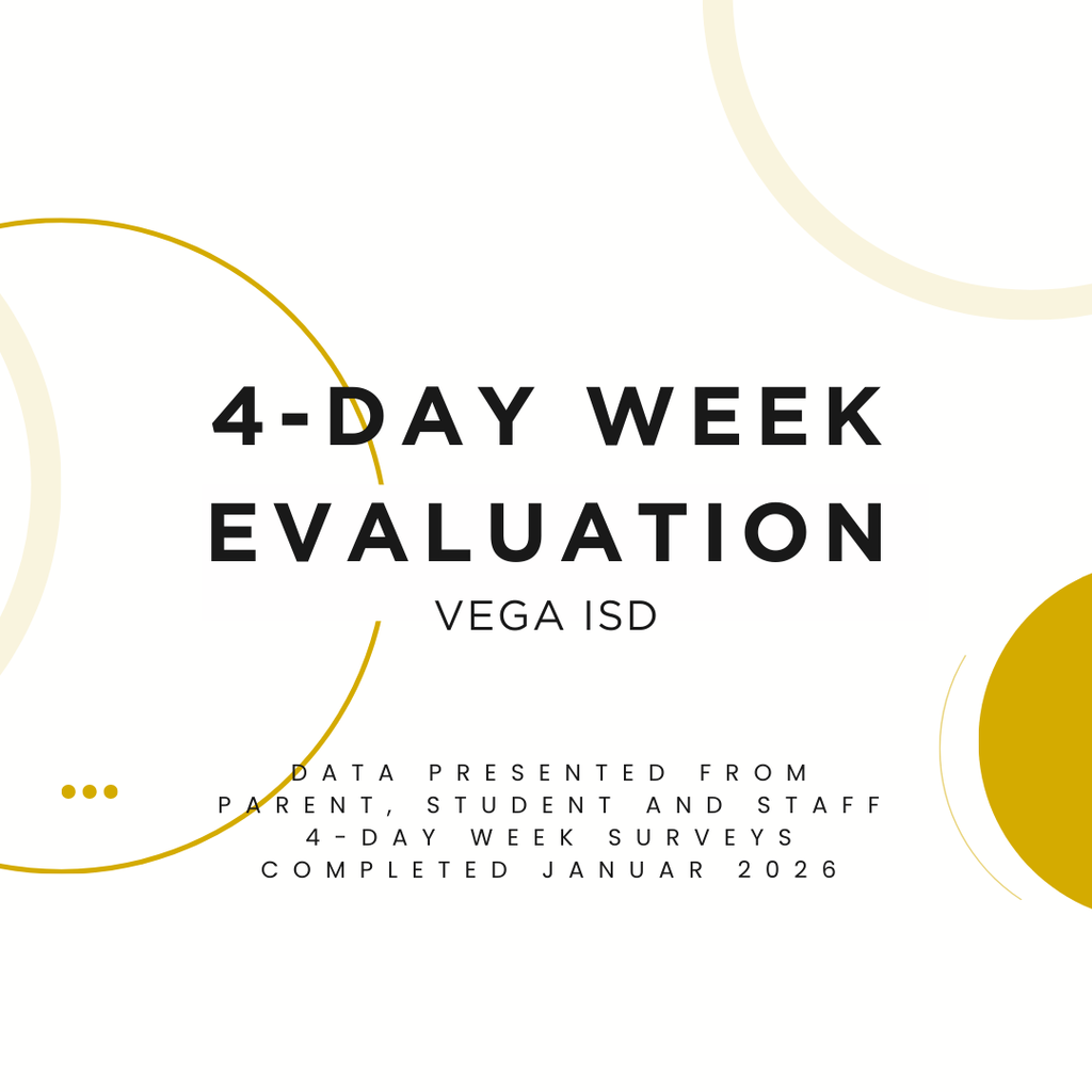 4 day week survey data