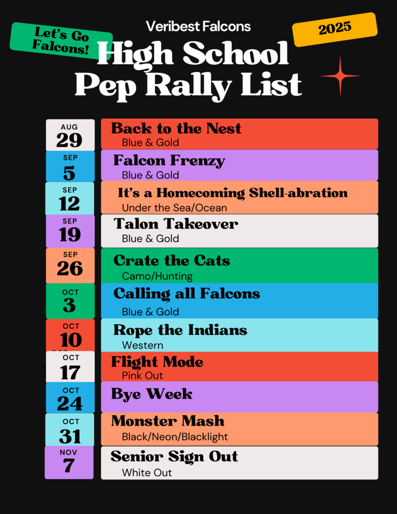 updated