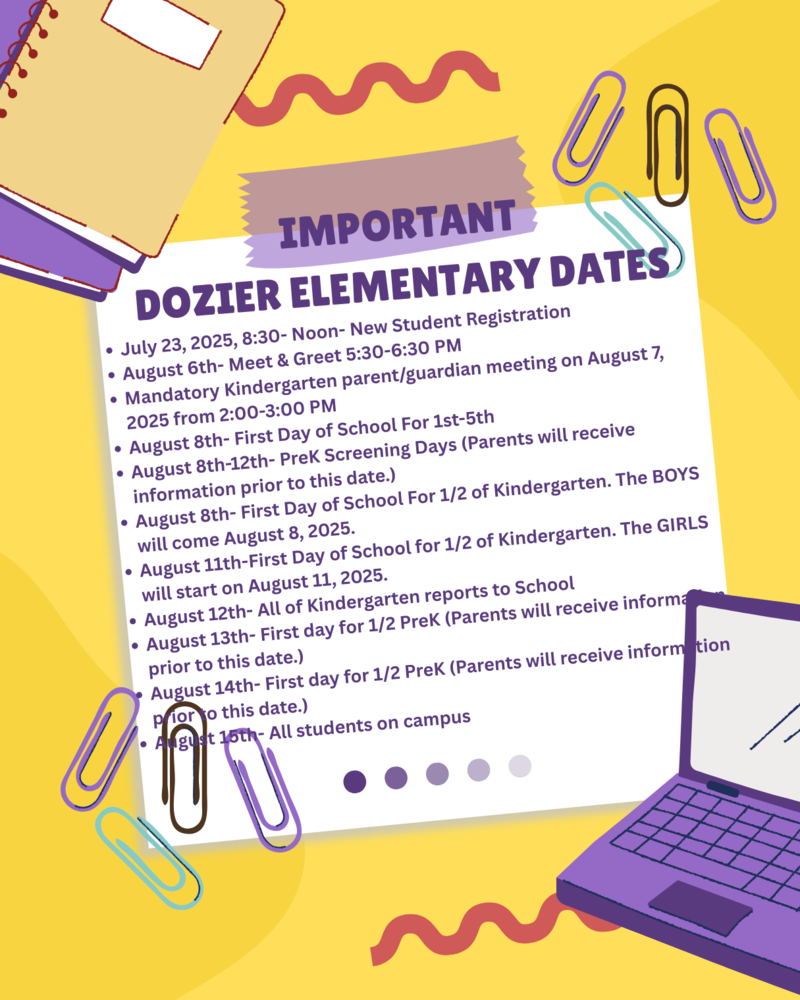 Important Dates 2025