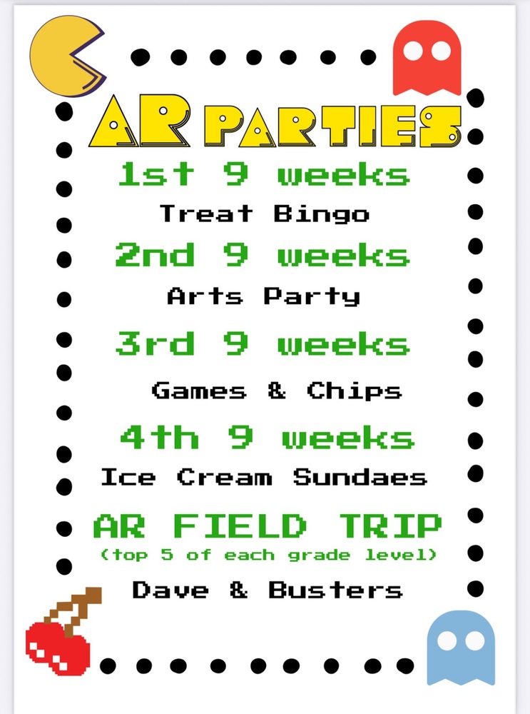 AR Parties