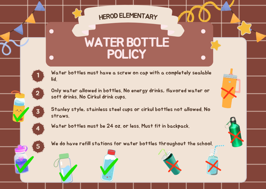 Water Bottle Policy