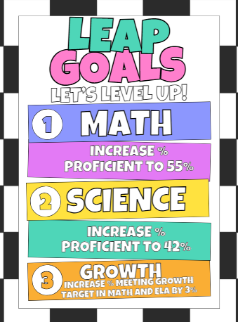 LEAP GOALS