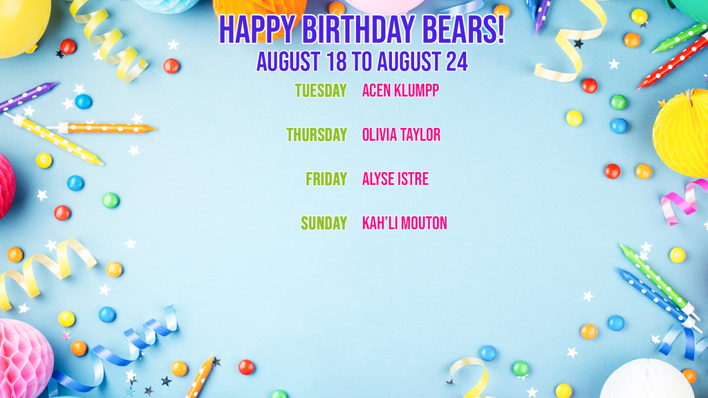 Birthdays