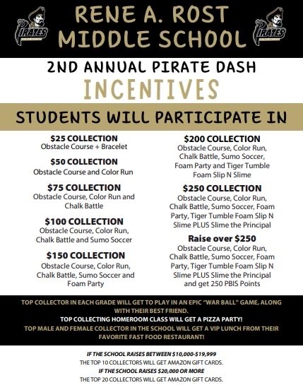 fundraiser