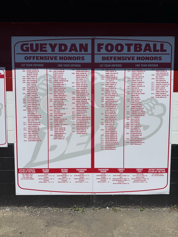 All District Honors