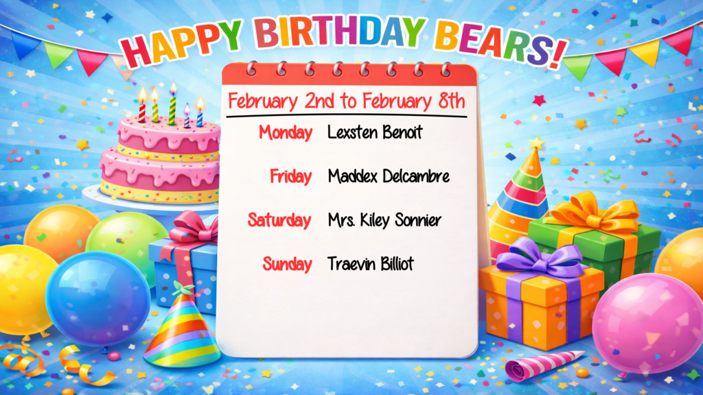 Birthdays