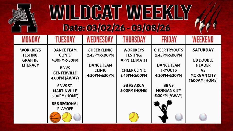 Wildcat Weekly 3/2/26