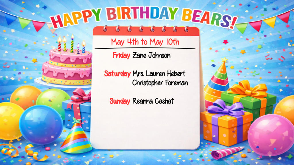 Birthdays